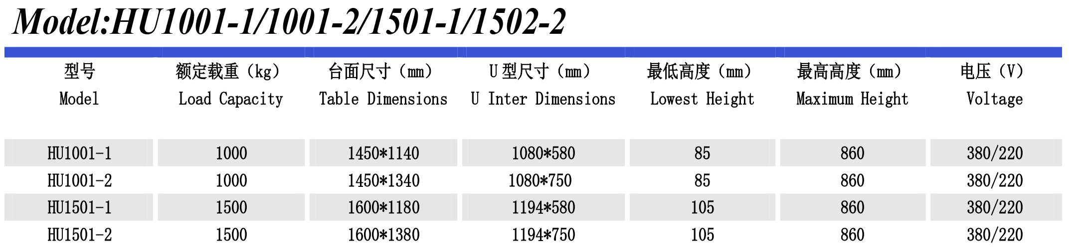 超低升降平臺HU1001-2